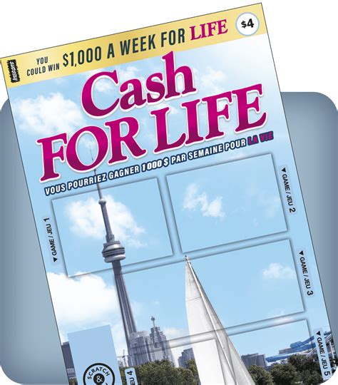 cartoonhd second chance|OLG CASH FOR LIFE .